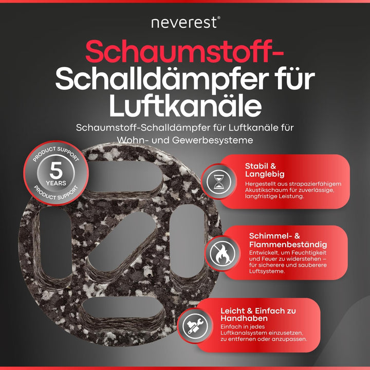 neverest® ESD Schalldämmelement Einschub Rohrschalldämpfer für Runde Lüftungsrohre Reduziert Geräusc