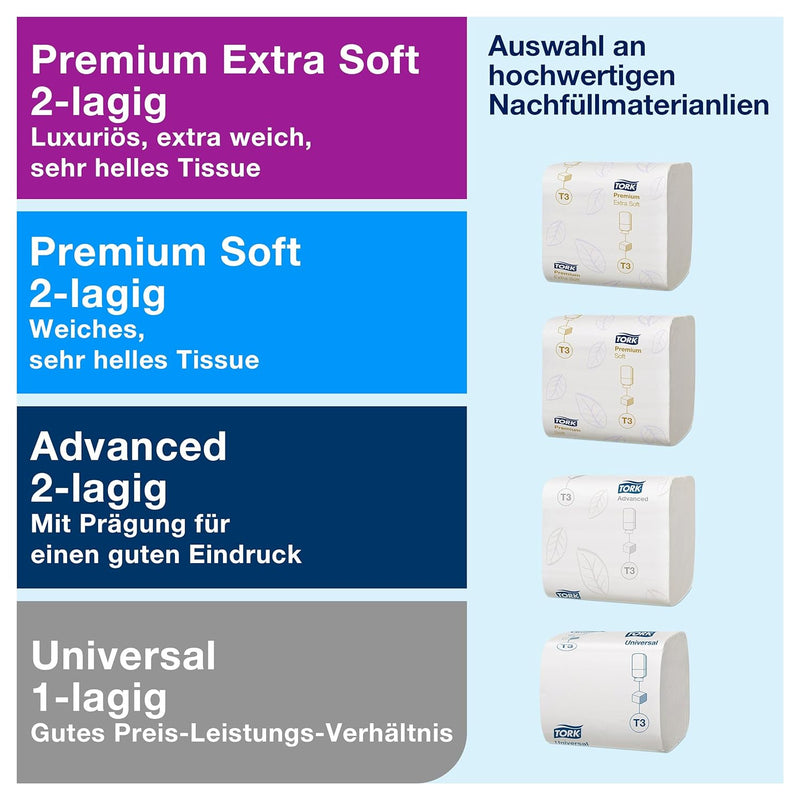 Tork 556008 Spender für Einzelblatt Toilettenpapier / Tork T3 Toilettenpapierspender für hygienische