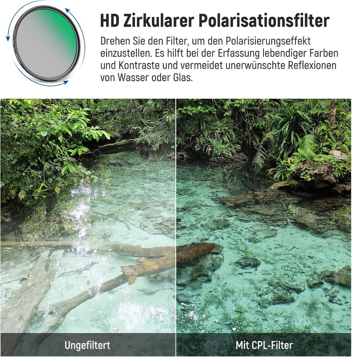 NEEWER 62mm CPL UV Filter Set, Zirkular Polfilter(Polarisationsfilter)/UV Schutz Objektivfilter Set