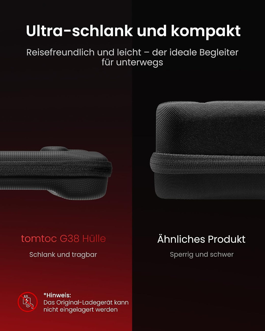 tomtoc Slim Tasche Kompatibel mit Steam Deck / Steam Deck OLED, Rundumschutz Case Hülle für Reise, U