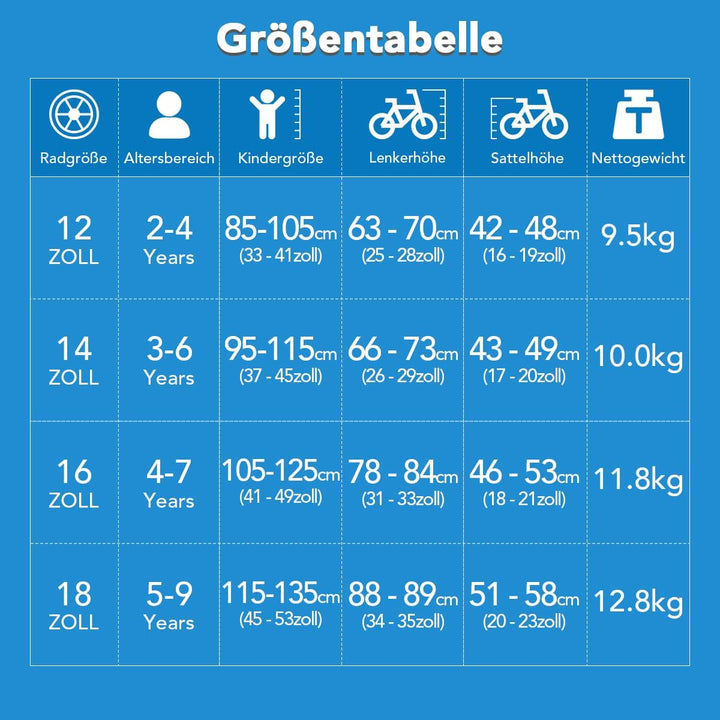 STITCH Kinderfahrrad für 3-9 Jahre Mädchen & Jungen, 14/16/18 Zoll Kinderfahrrad mit Stabilisatoren