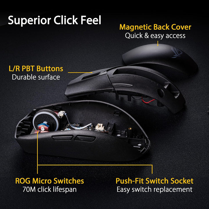 ASUS ROG Strix Impact III Wireless Gaming-Maus schwarz (optischer Sensor ROG AimPoint, ROG SpeedNova
