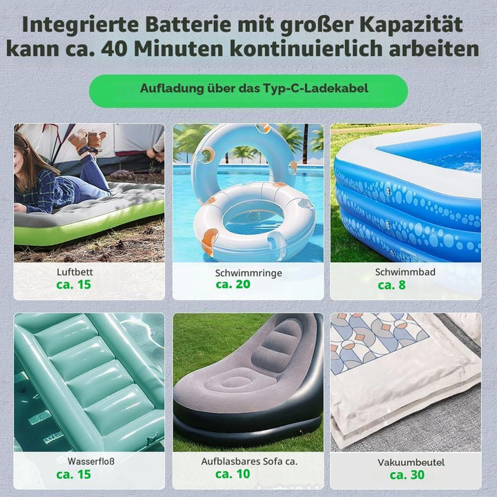Elektrische Luftpumpe für aufblasbare Gegenstände, 3600 mAh, Luftmatratzenpumpe, wiederaufladbar, tr