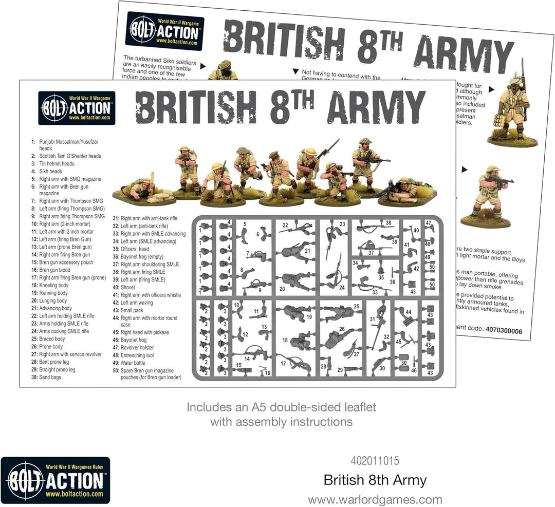 British 8th Army SW