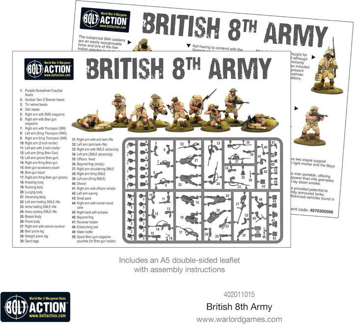 British 8th Army SW