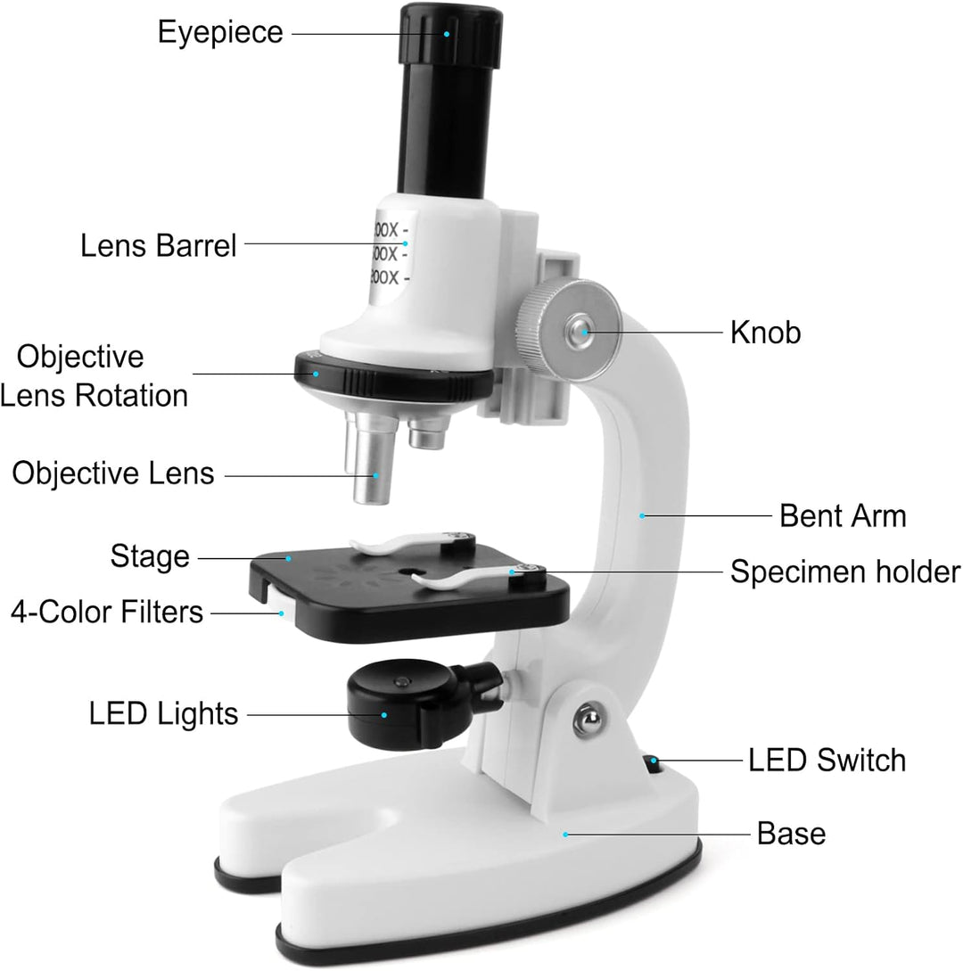 deAO Kinder-Mikroskop, Junior Einsteiger Mikroskop mit LED-Beleuchtung und Farbfilter mit 3-facher V