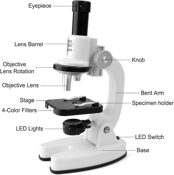 deAO Kinder-Mikroskop, Junior Einsteiger Mikroskop mit LED-Beleuchtung und Farbfilter mit 3-facher V