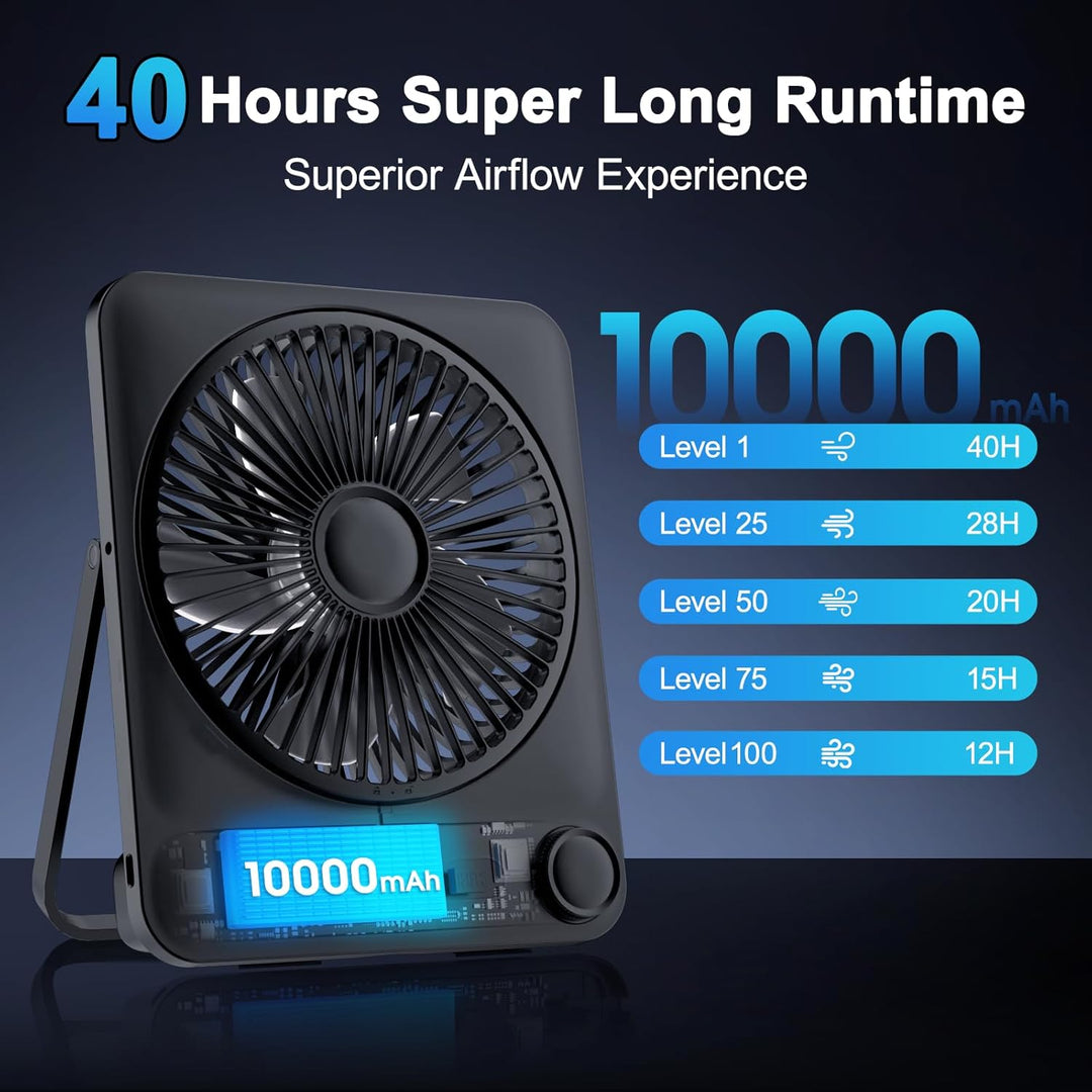 Akku Ventilator 10000mAh 40H mit 100 Stufen: Stufenlos Regulierbarer Tischventilator leise mit Wandh