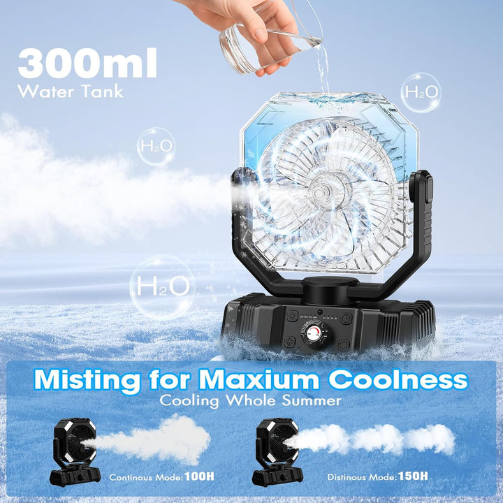 Camping Ventilator mit Sprühnebel & Wasserkühlung, 20000mAh Akku Ventilator, 45° 90° Oszillation, Ha