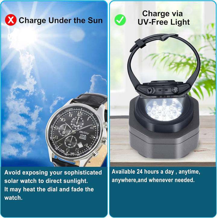 CoolFire - Typ-C UV-freies Solaruhr-Schnellladegerät für alle Eco-Solaruhren für Herren, Reloj Hombr