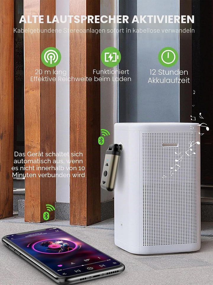 HVMLAK Air88 Aux Bluetooth 5.3 Adapter Auto, Empfänger mit Rotierbarem 3.5 Klinke, für Home Stereo,