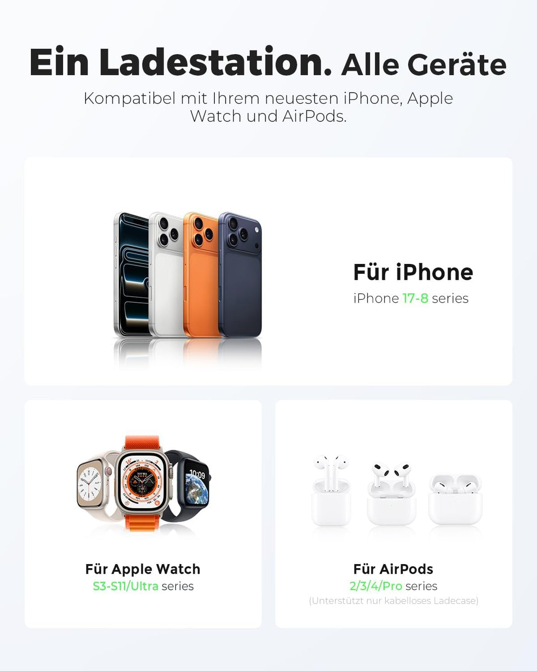 JARGOU 3 in 1 Kabelloses Ladegerät, Induktive Ladestation für Apple Watch und iPhone, Wireless Charg