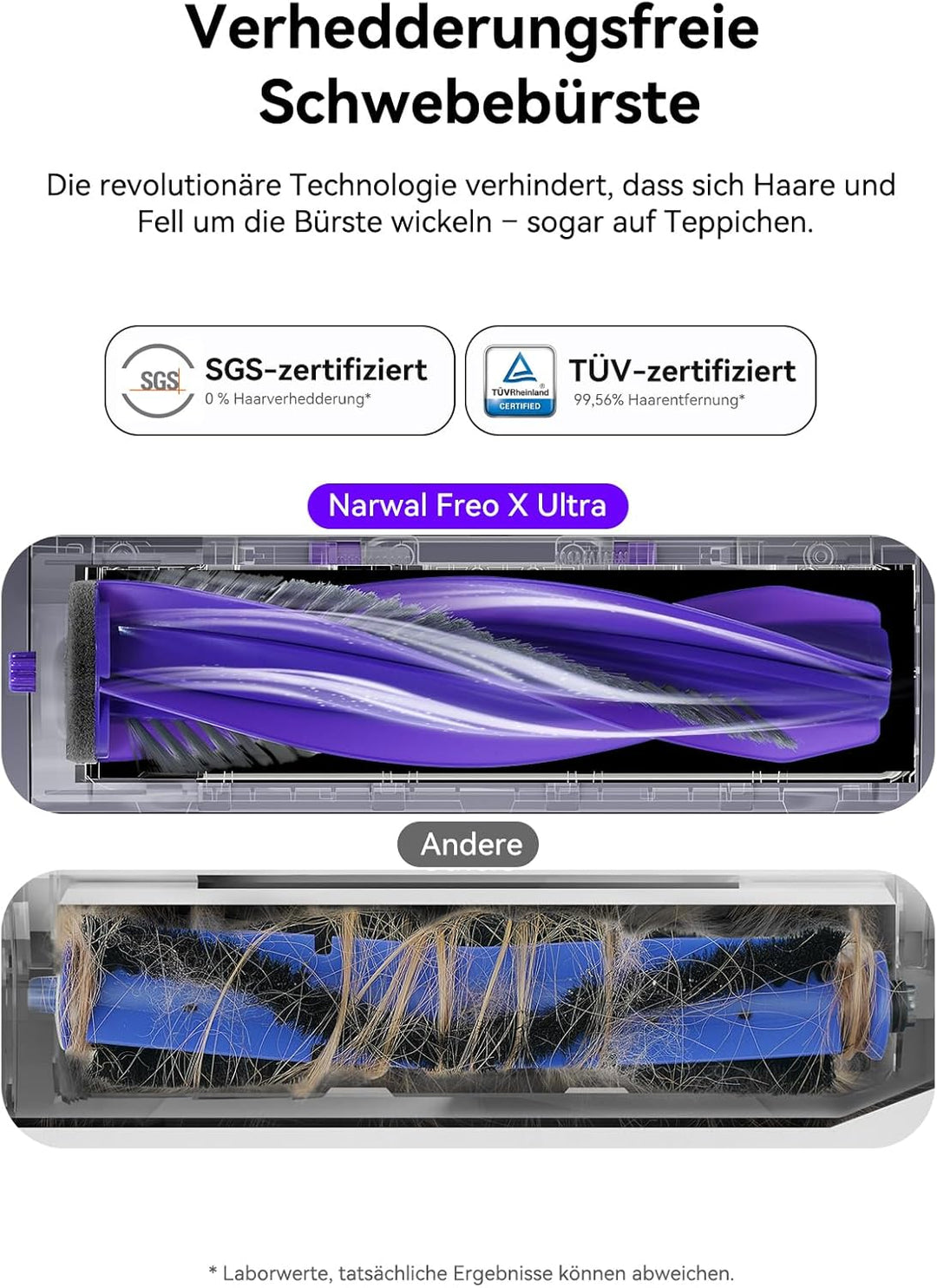 NARWAL Original Zubehör Anti-Tangle-Rollenbürste geeigenet für Freo Z ultra，Narwal Freo X Ultra & Na