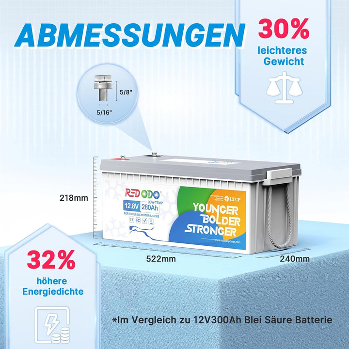 Redodo 12V 280Ah Low-Temp Schutz LiFePO4 Batterie, Eingebautes 200A BMS, Max. 3584Wh Energie, Perfek