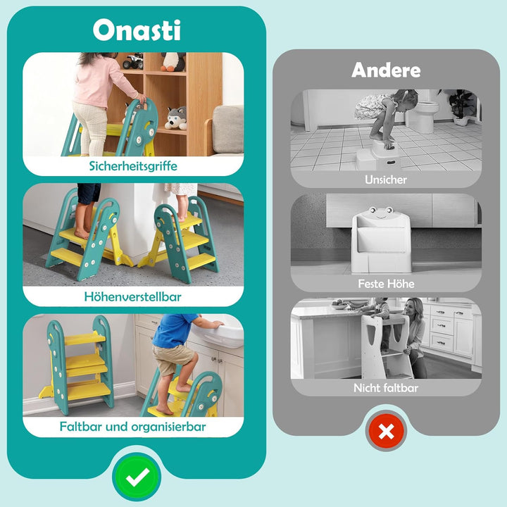 Onasti Tritthocker Kinder, Höhenverstellbar 3 Stufen Hocker Kinder, Trittschemel für Baby mit Handha