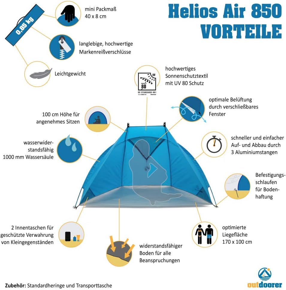 outdoorer Leicht-Strandmuschel Helios Air 850 Strandzelt mit UV 80 Sonnenschutz, kompakt, kleines Pa
