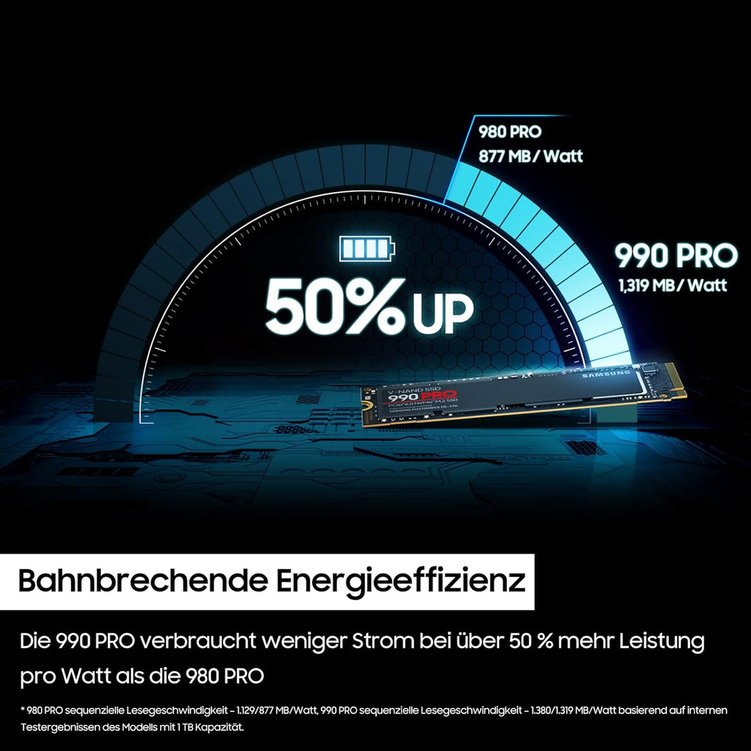 Samsung 990 PRO NVMe M.2 SSD , 1 TB, PCIe 4.0, 7.450 MB/s Lesen, 6.900 MB/s Schreiben, Interne SSD f