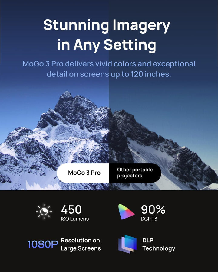 XGIMI MoGo 3 Pro 1080P Mini-Projektor, mit PowerBase-Ständer, Google TV mit lizenziertem Netflix, in