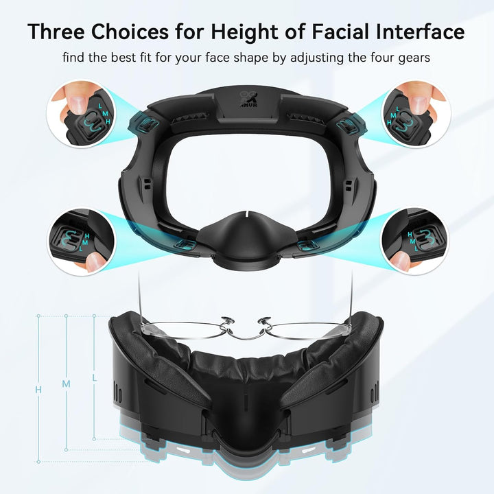 AMVR Face Cover Pad Facial Interface kompatibel mit Meta/Oculus Quest 3 Zubehör, mit weichem PU Face