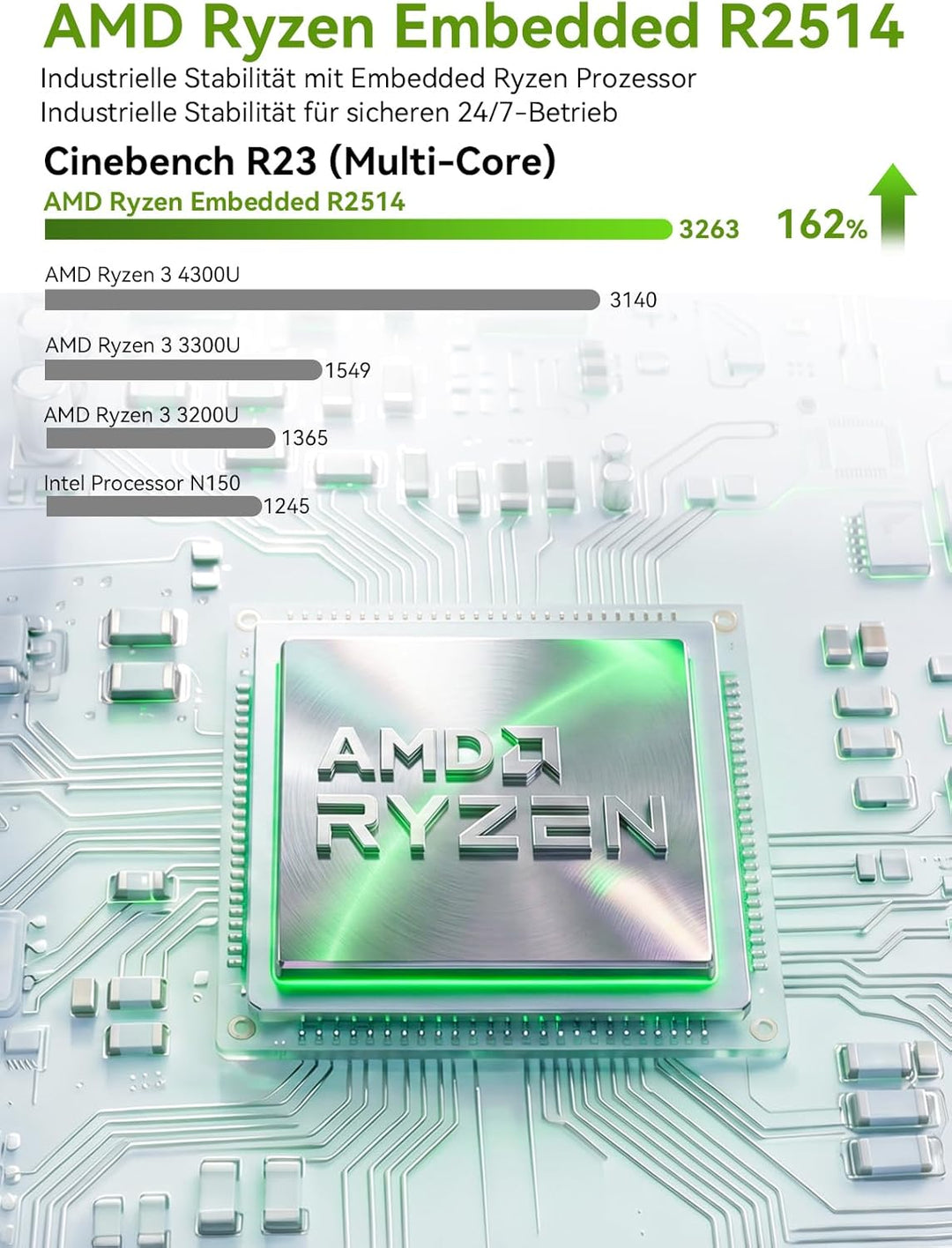 GMKtec G3S N95 Mini PC Intel 3.4GHz, 3 Jahre Produktschutz, 16GB DDR4 + RAM 512GB SSD, Mini Computer