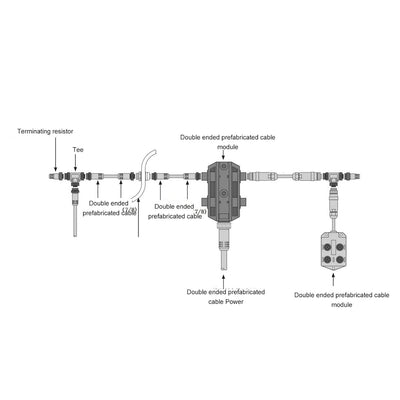 Für NMEA 2000 N2K 4-Port-T-Stecker, IP67 Wasserdicht für Langlebigkeit und Zuverlässigkeit für Lowra