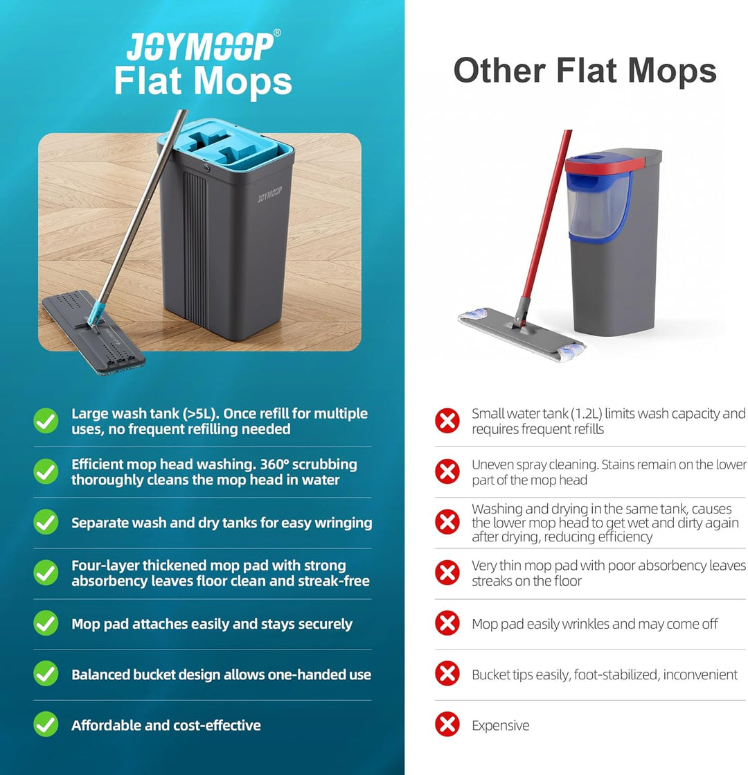 JOYMOOP Wischmopp und Eimer Set mit Auswringer, Mops für Bodenreinigung, Wandwischerreiniger mit lan