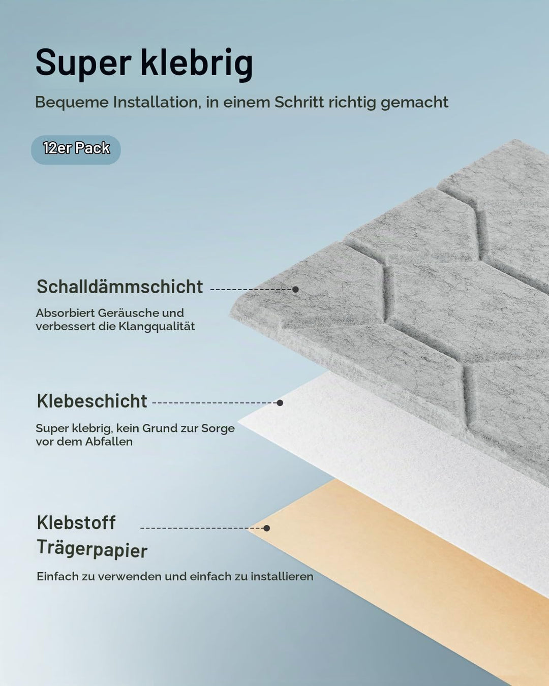 18 Stück Akustikplatten Selbstkleben, Schallabsorber, 30x30x0.9cm, Schalldämmung Wand tür Decken, Ak