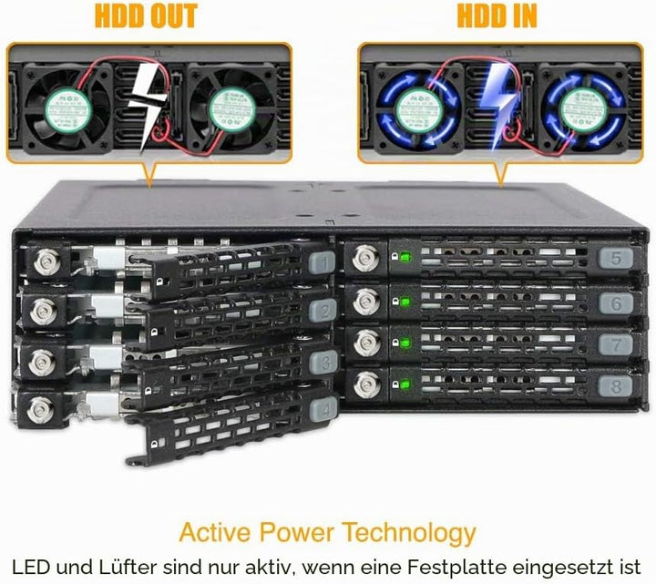 ICY DOCK 8-Bay 2,5 Zoll SATA/SAS SSD/HDD Wechselrahmen in 1x 5,25 Zoll Schacht - Vollmetall mit Schl