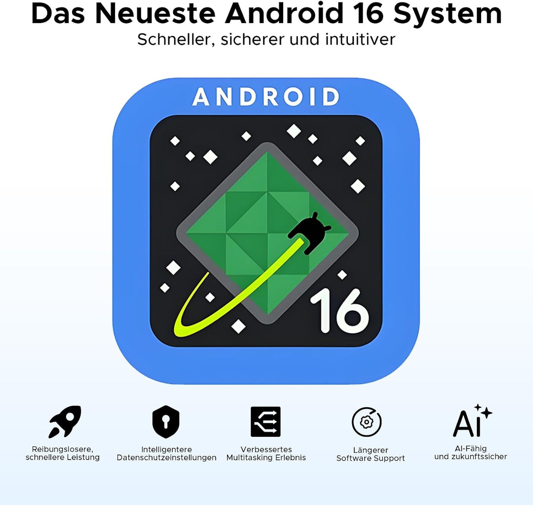 U11 Pro Android 16 Tablet 11 Zoll Tablet mit Tastatur, Stift, Maus, Hülle, 30GB+256GB (2TB TF) Netfl