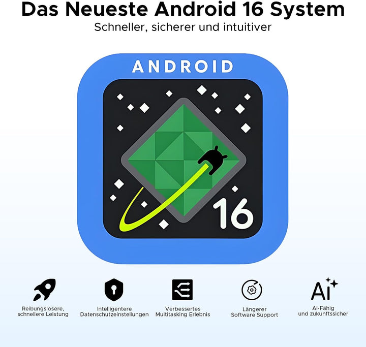U11 Pro Android 16 Tablet 11 Zoll Tablet mit Tastatur, Stift, Maus, Hülle, 30GB+256GB (2TB TF) Netfl