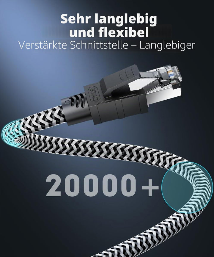 Cat 8 LAN Kabel 15m, Nylon Geflochtenes Netzwerkkabel, 40 Gbit/s 2000 MHz Hochgeschwindigkeits-Ether