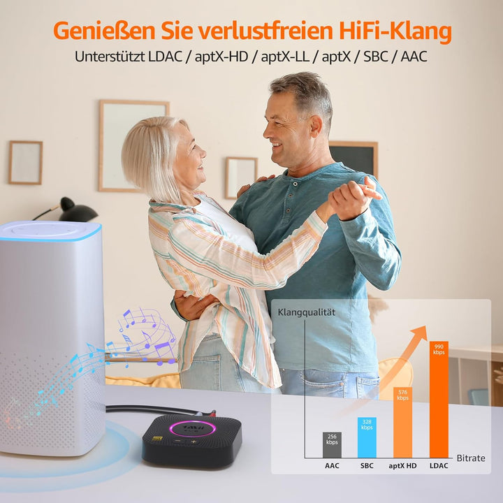 1Mii B06S+ Bluetooth 5.2 Empfänger, HiFi Audio Adapter mit LDAC, Lautstärkeregelung, aptX HD &amp; Low L