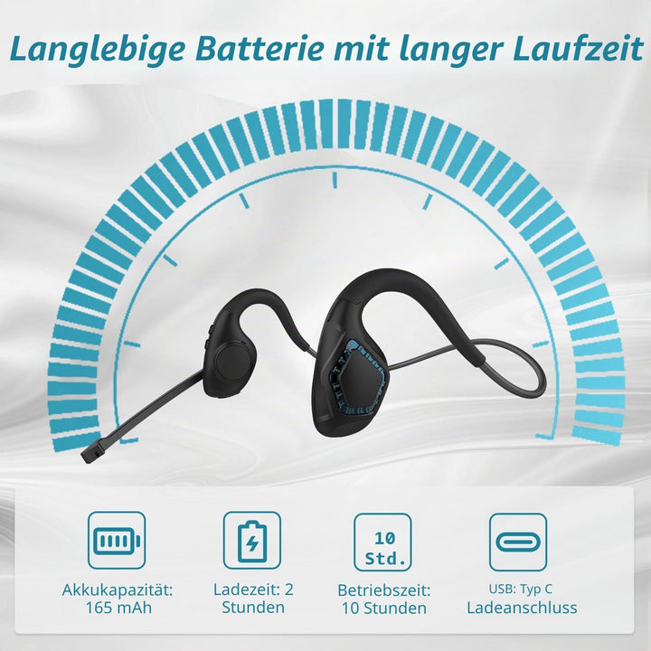 BANIGIPA Bluetooth-Headset mit Boom-Mikrofon, Open-Ear-Kopfhörer mit Geräuschunterdrückung Mikrofon,