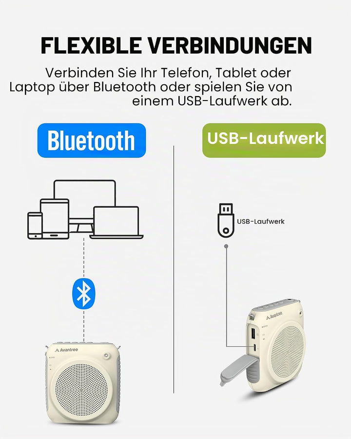 Avantree VoxAmp Lite – Kabelloser Sprachverstärker für Lehrer und Klassenzimmer, Sprechen während de