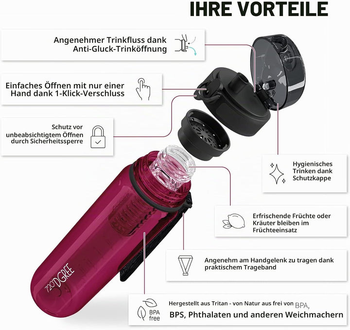 720°DGREE Trinkflasche 1,5l “uberBottle“ crystalClear +Früchtebehälter - BPA-Frei, Auslaufsicher - W