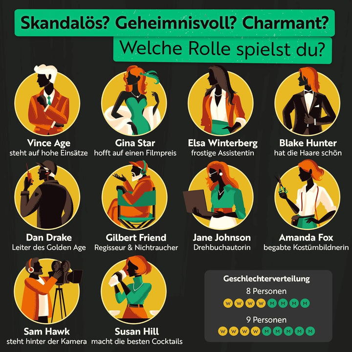 Gourmet Criminelle® Krimidinner für zuhause | 8 bis 10 Personen | Mysteriöser Mordfall für Deine Din