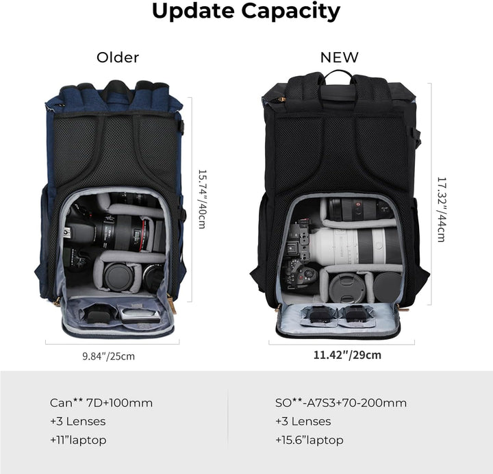K&F Concept Kamerarucksack Rolltop 20L Fotorucksack Wasserdicht Robuste Rucksack-Stofftaschen aus St