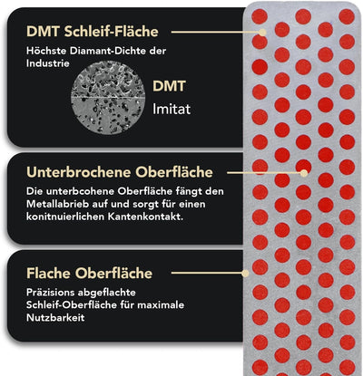 DMT Aligner Schleifsteinfassung inkl. Schleifstein 4" Fein | Ersatzteile für Aligner Schleifsystem |