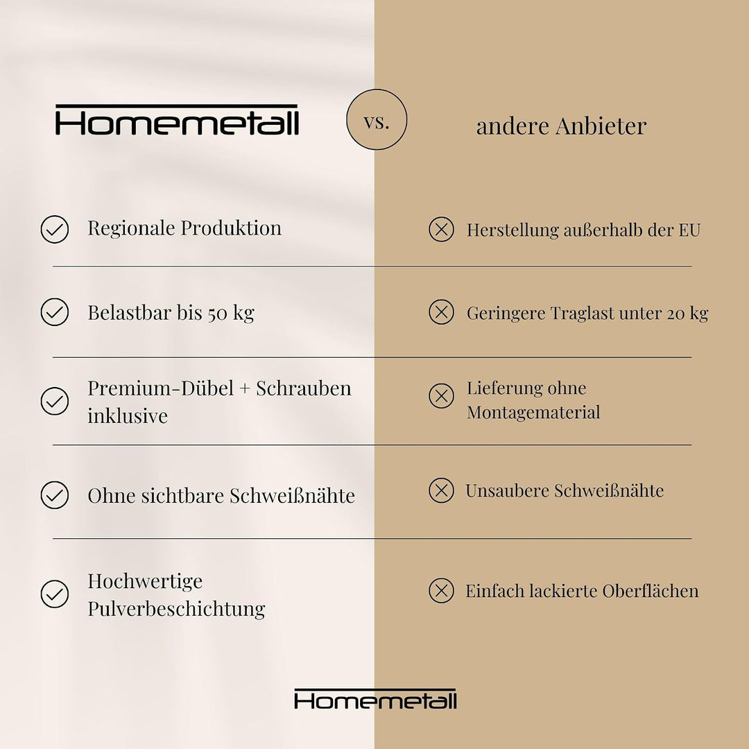 Kleiderstange L-Form schwarz aus Metall - Garderobenstange L-Form 50 kg Traglast - Kleiderstange Eck