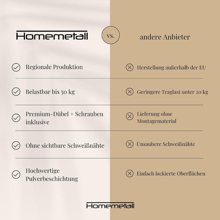 Kleiderstange L-Form schwarz aus Metall - Garderobenstange L-Form 50 kg Traglast - Kleiderstange Eck