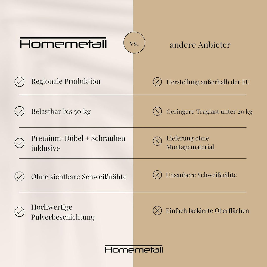 Kleiderstange L-Form schwarz aus Metall - Garderobenstange L-Form 50 kg Traglast - Kleiderstange Eck