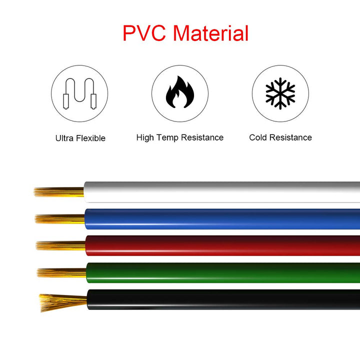BTF-LIGHTING RGBW 32.8ft/10m 20AWG LED Streifen Lichtband Elektrisch Verlängerungskabel 5 polig Stan