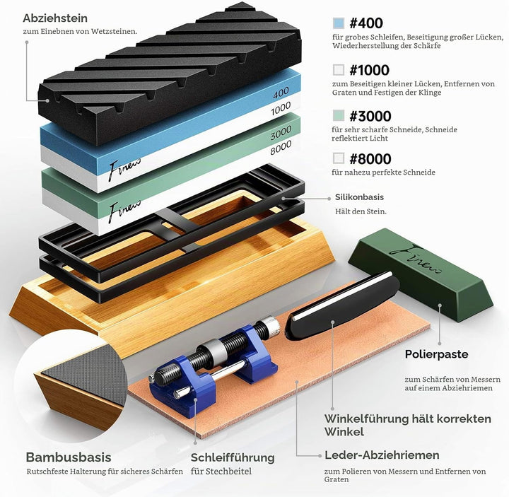 Schleifstein Set, Finew Prämie Wetzstein Doppelseitig 400/1000 3000/8000 Grit, Abziehstein für Messe