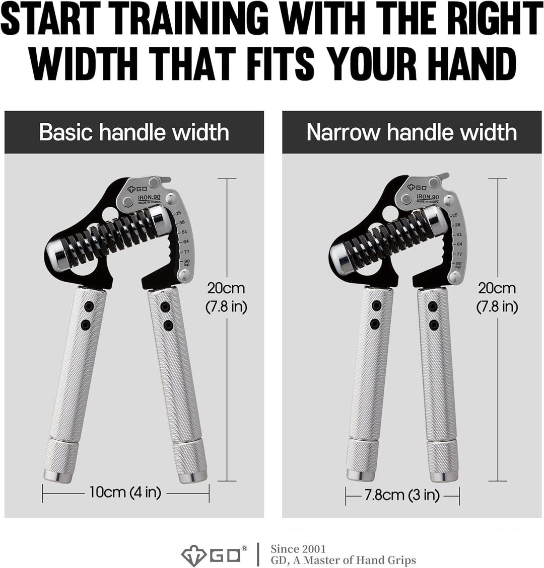 GD GRIP Einstellbare Fingerhantel Iron Ext. 90 : 55 to 198 lb