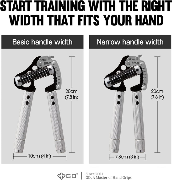 GD GRIP Einstellbare Fingerhantel Iron Ext. 90 : 55 to 198 lb