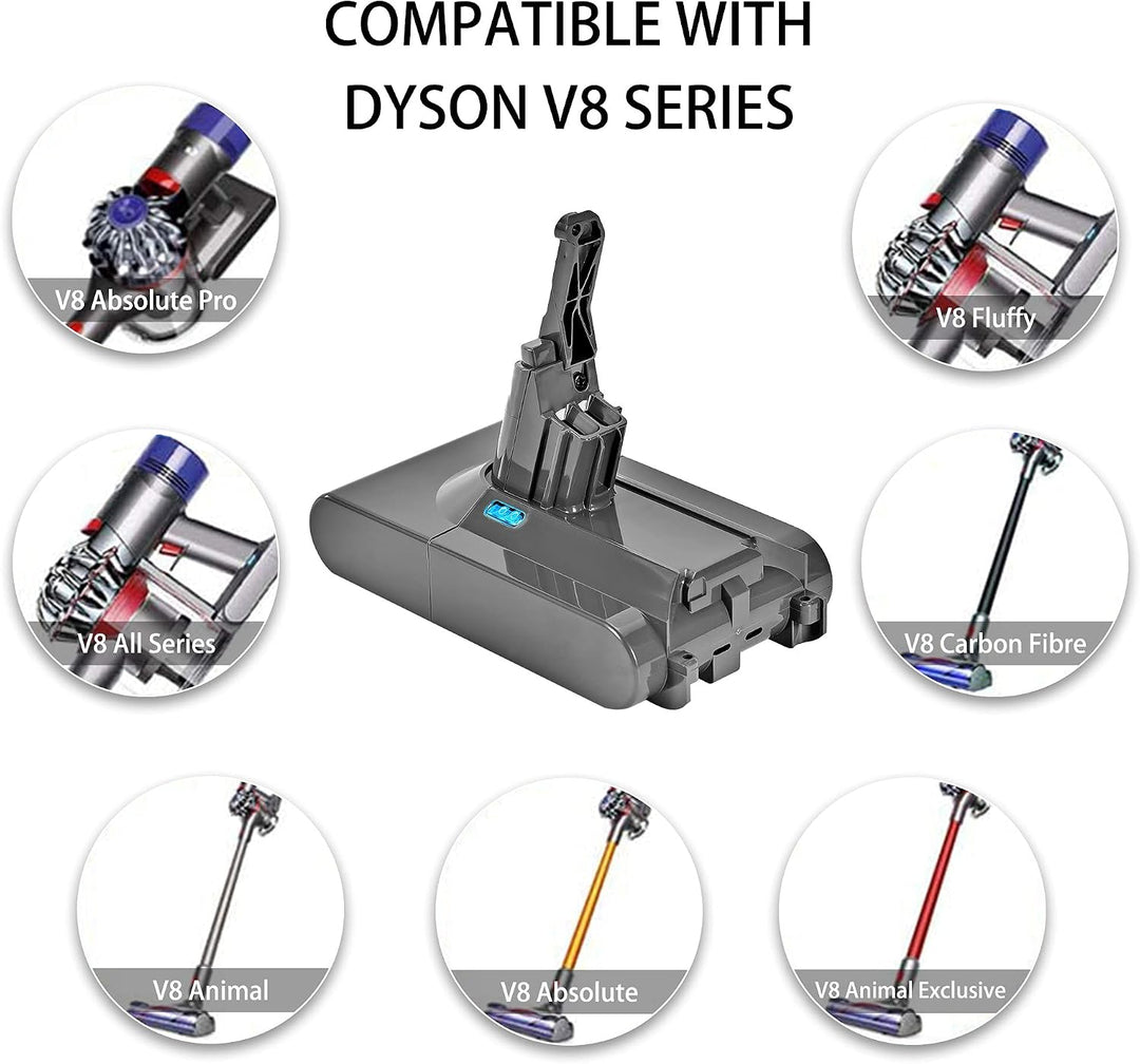 4500-mAh-Ersatzakku für Dyson V8-Serie, 21,6-V-Hochleistungs-Lithium-Ionen-Akku, kompatibel mit SV10