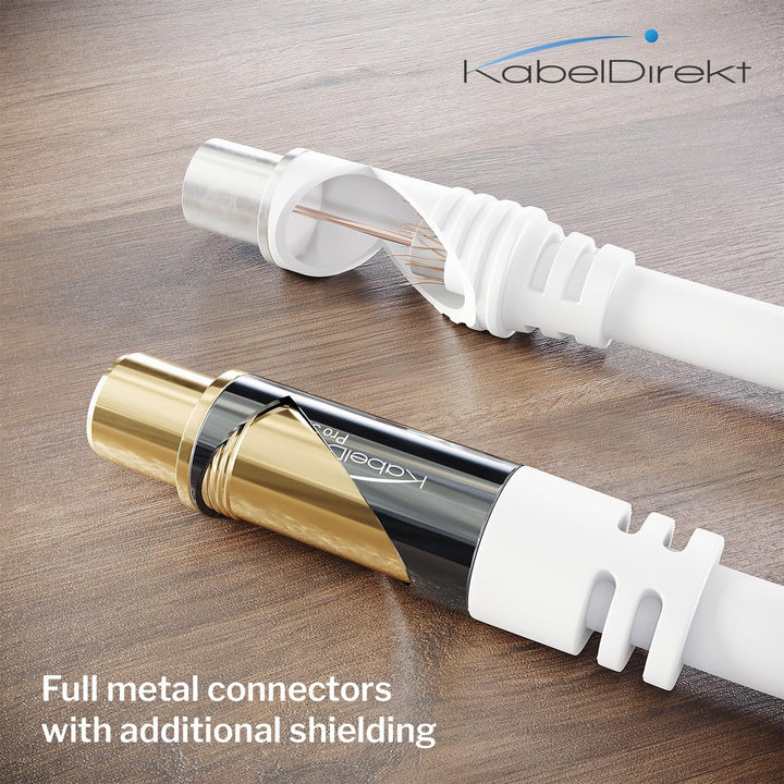 KabelDirekt – 4K Antennenkabel, Koaxialkabel, TV Kabel weiss – 10 m – Fernsehkabel mit bruchfestem M