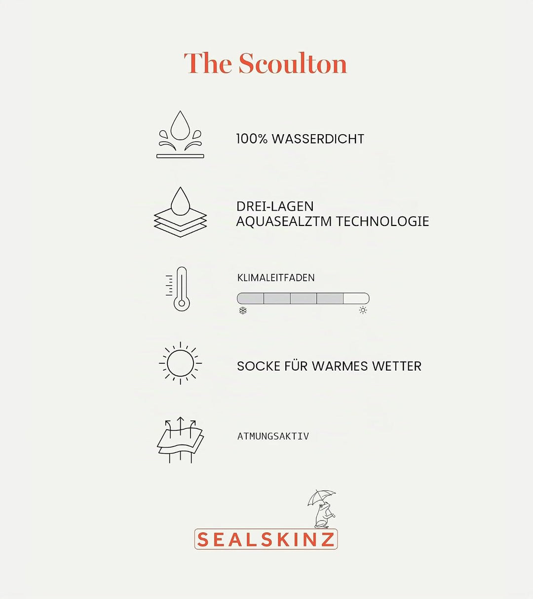 Sealskinz Wasserdicht Warm Wetter Mid Länge Socke mit Hydrostop schwarz / grau S, schwarz / grau S