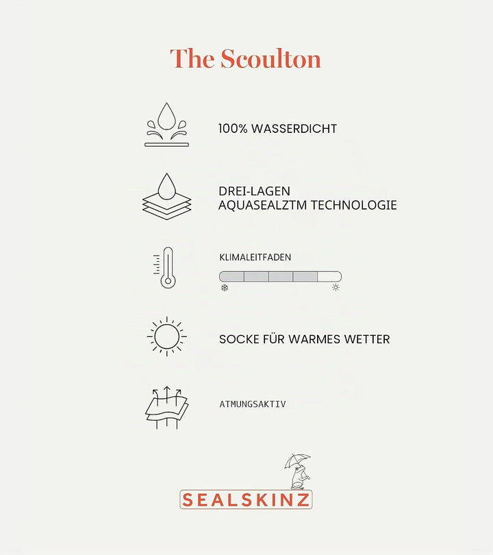 Sealskinz Wasserdicht Warm Wetter Mid Länge Socke mit Hydrostop schwarz / grau S, schwarz / grau S