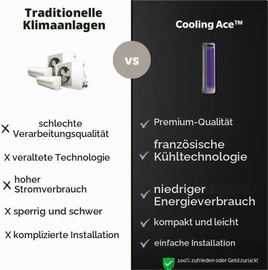 Breezamax Cooling Ace Original – Mobiler Luftkühler Extrem Leise, Bladeless Turmventilator mit 3 Ges